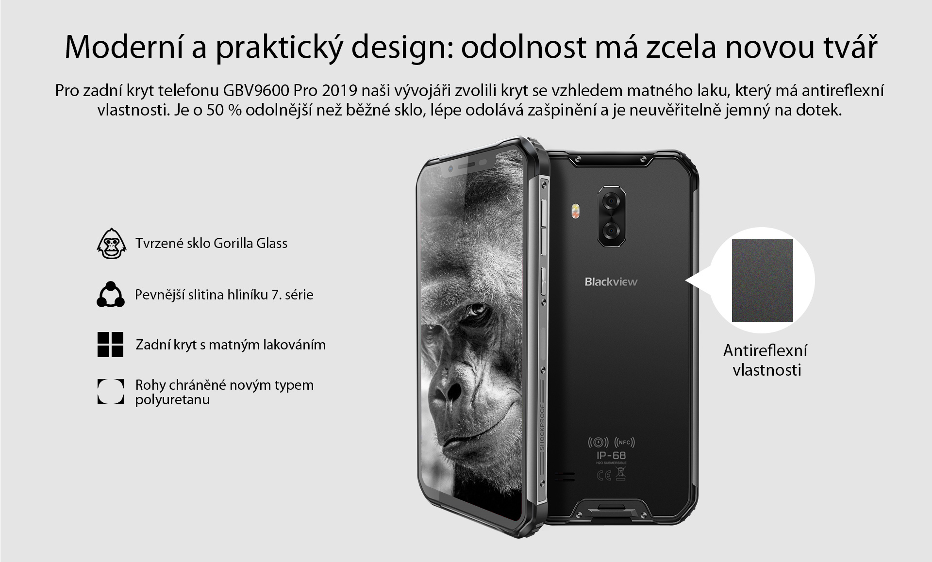 iGET BLACKVIEW GBV9600 Pro 2019 Black